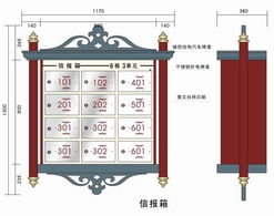 景德鎮不銹鋼信報箱價格及選購指南